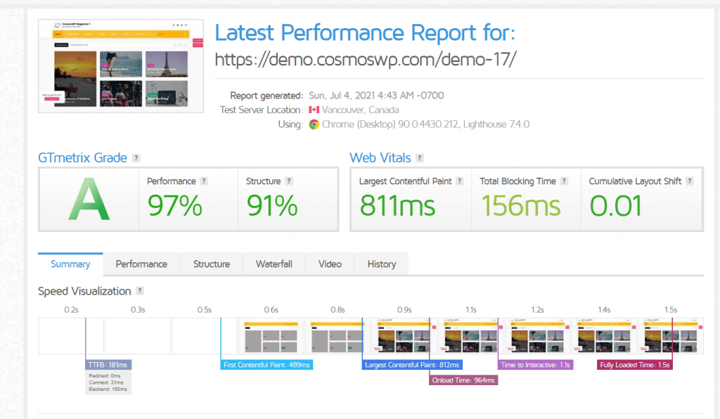 Gutentor News Magazine GTmetrix Score