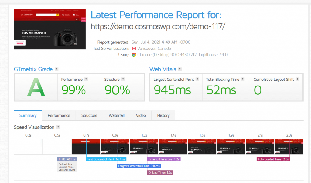 Gutentor WooCommerce GTmetrix Score